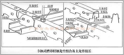 卡式龍骨_廣州市杰幫裝飾材料